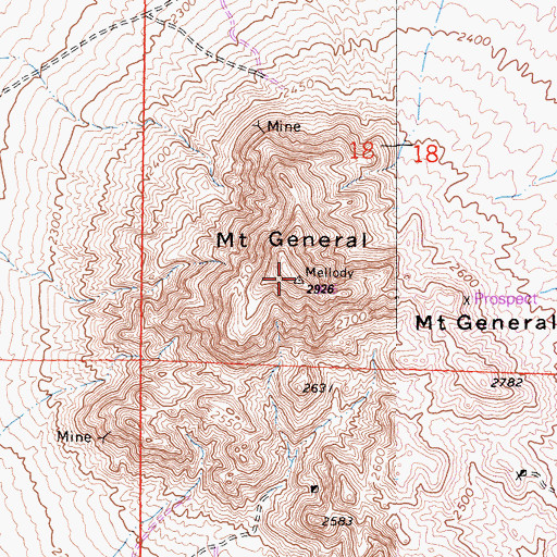 Topographic Map of Mount General, CA
