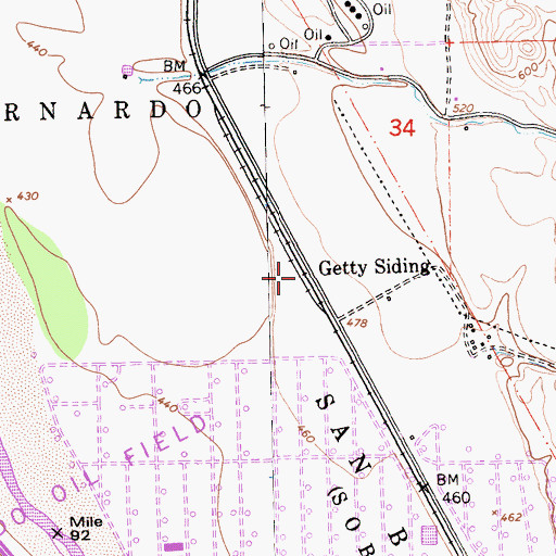 Topographic Map of Getty Siding, CA