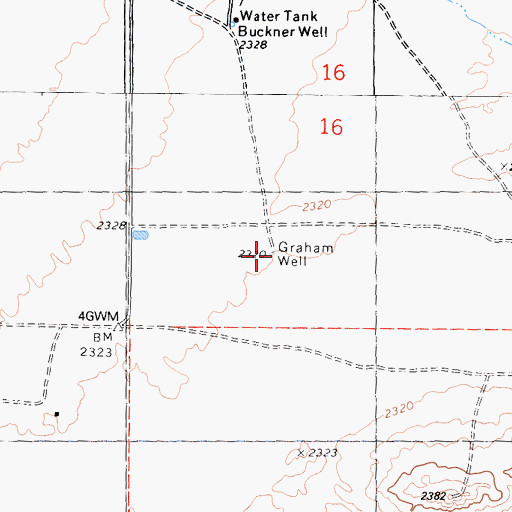 Topographic Map of Graham Well, CA