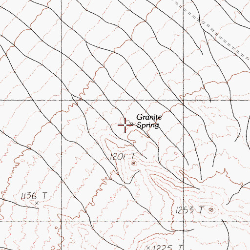 Topographic Map of Granite Spring, CA