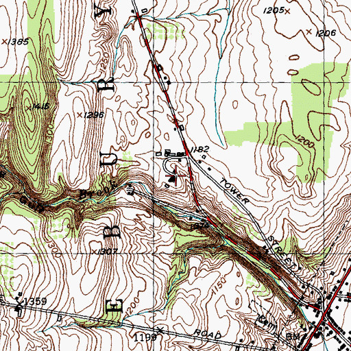 Topographic Map of Hillsides, NY