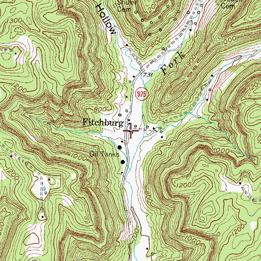 Topographic Map of Fitchburg School (historical), KY