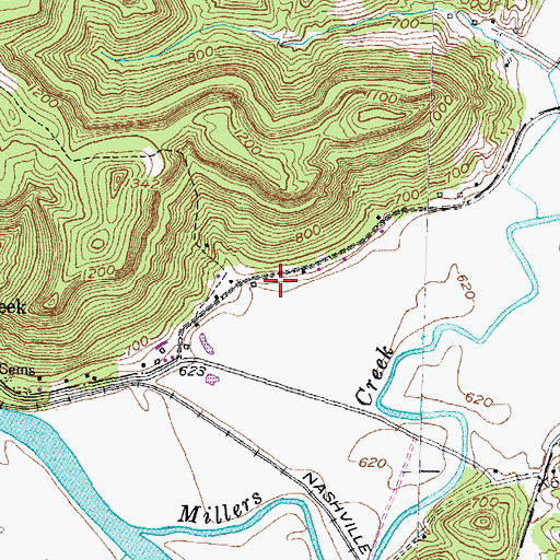 Topographic Map of Furnace Post Office (historical), KY