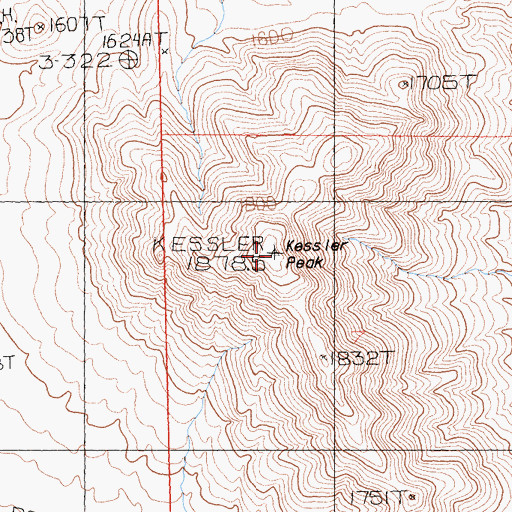 Topographic Map of Kessler Peak, CA