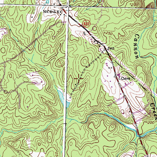 Topographic Map of Kings Crest, VA