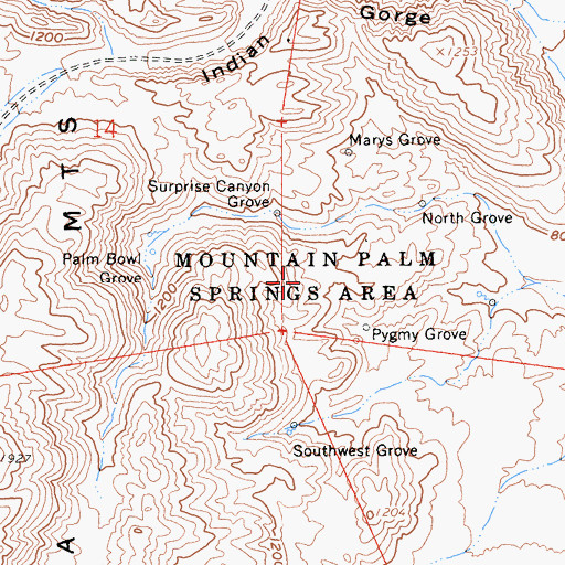 Topographic Map of Mountain Palm Springs Area, CA