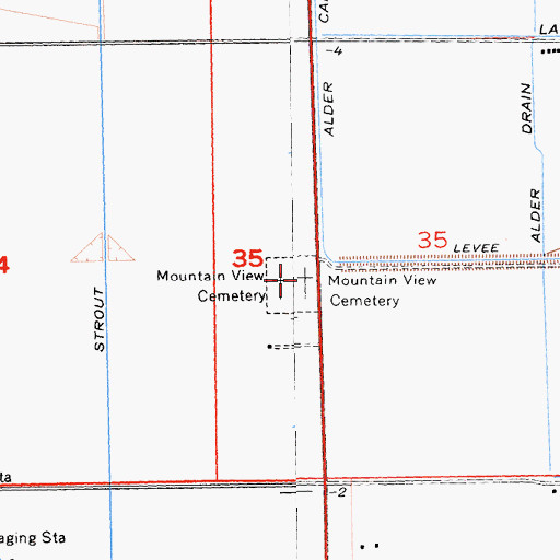 Topographic Map of Mountain View Cemetery, CA