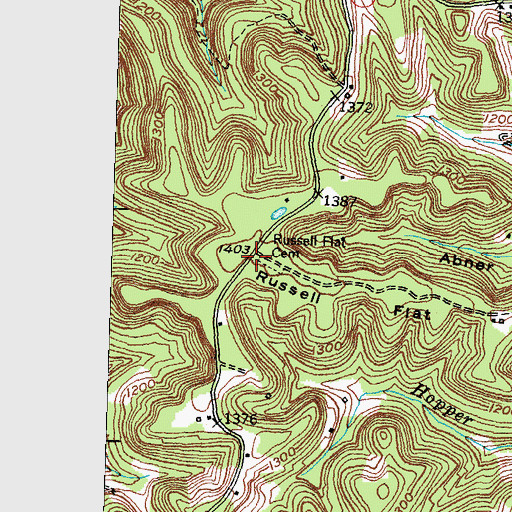 Topographic Map of Saw Mill Church, KY