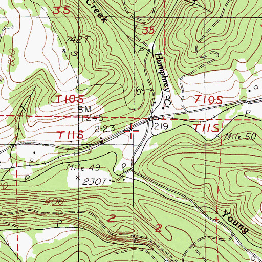 Topographic Map of Bahais of Lincoln County, OR