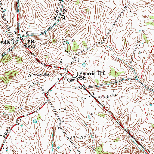 Topographic Map of Pharris Store (historical), KY