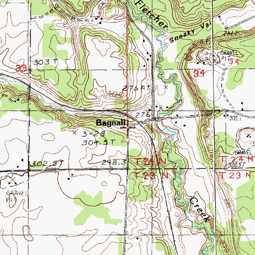 Topographic Map of Bagnell Post Office (historical), MI