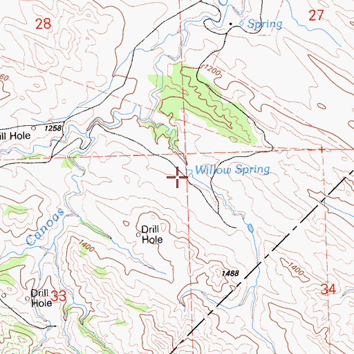 Topographic Map of Willow Spring, CA