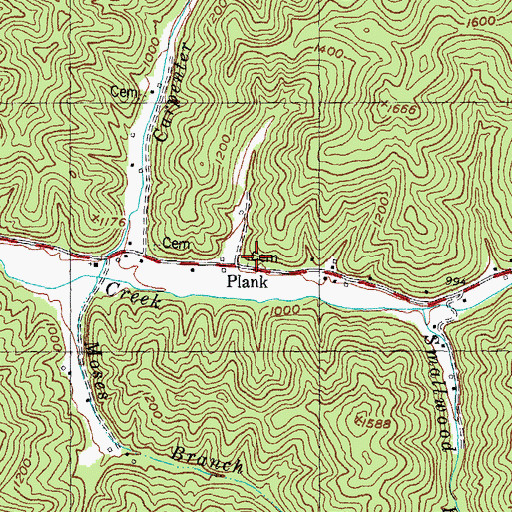 Topographic Map of Plank Post Office (historical), KY