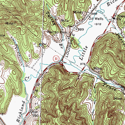 Topographic Map of Pennsy Store (historical), KY