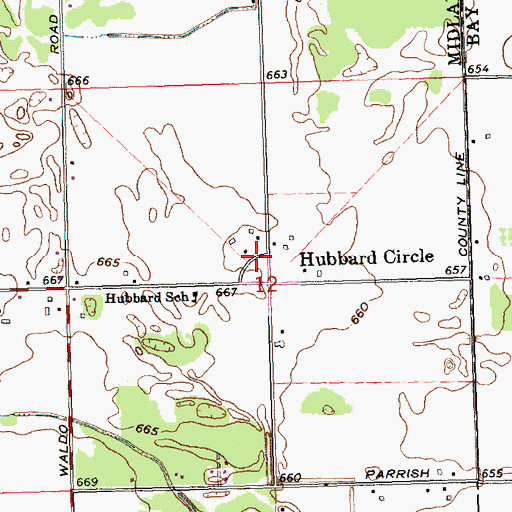 Topographic Map of Hubbard Post Office (historical), MI