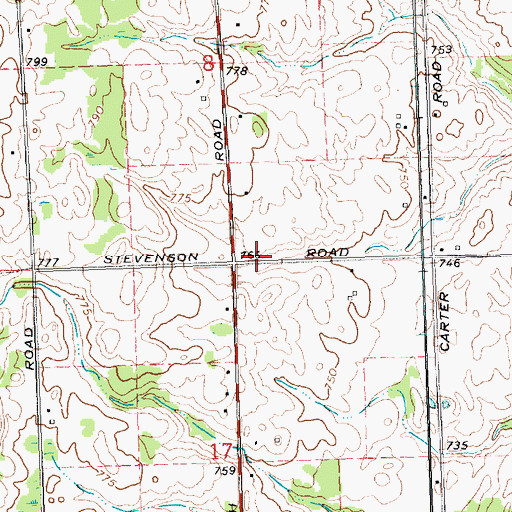 Topographic Map of Glover Station (historical), MI
