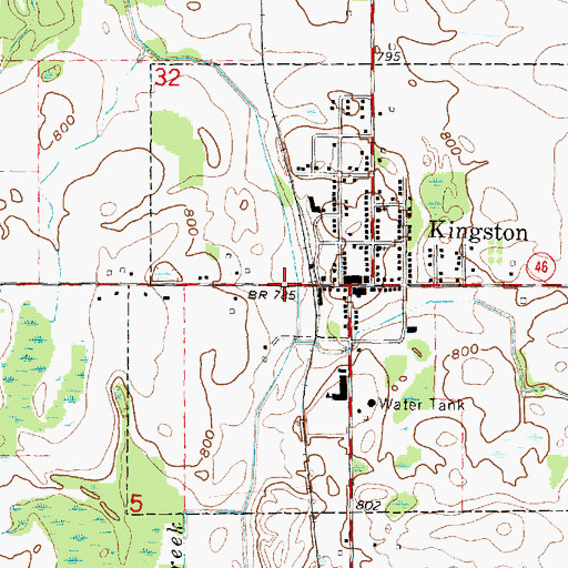 Topographic Map of Kingston Clinic, MI