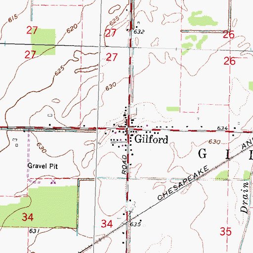 Topographic Map of Gilford Post Office, MI