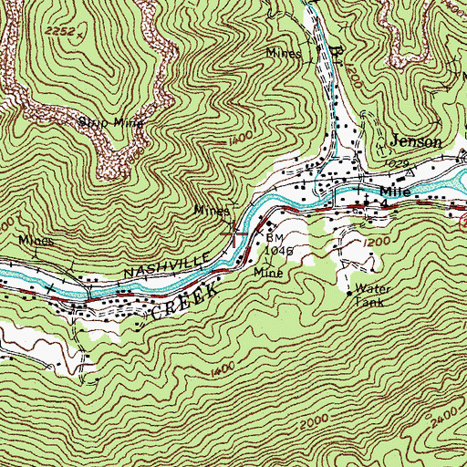 Topographic Map of Gleason Railroad Station (historical), KY