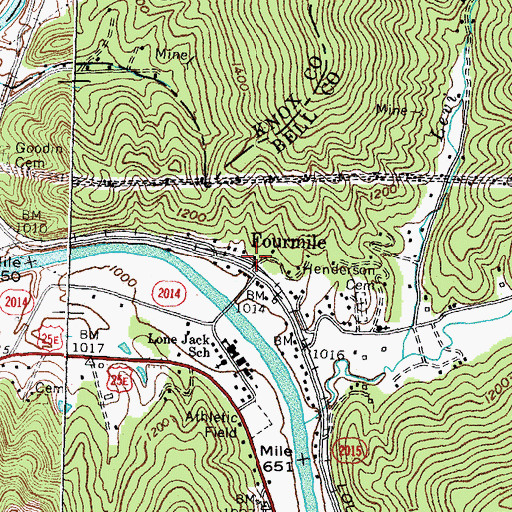 Topographic Map of Kingling Railroad Station (historical), KY