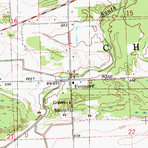 Topographic Map of Fenmore Post Office (historical), MI