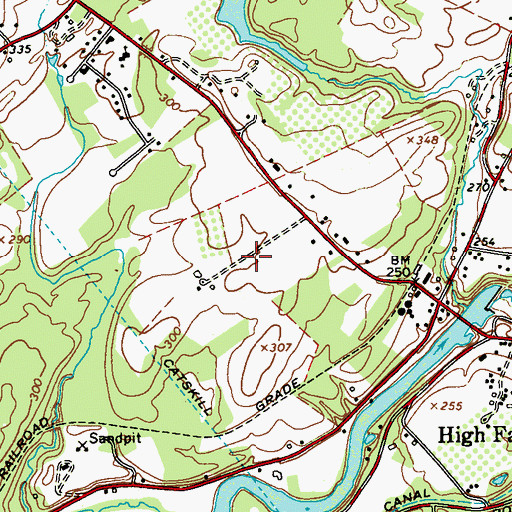 Topographic Map of Dutchess Farm, NY