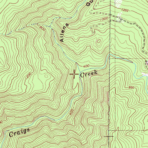 Topographic Map of Allens Gulch, CA
