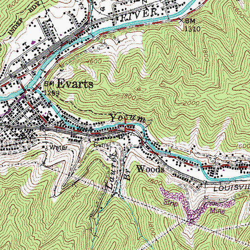 Topographic Map of Harnick Railroad Station (historical), KY