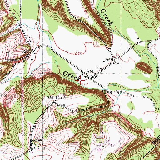 Topographic Map of O K Post Office (historical), KY