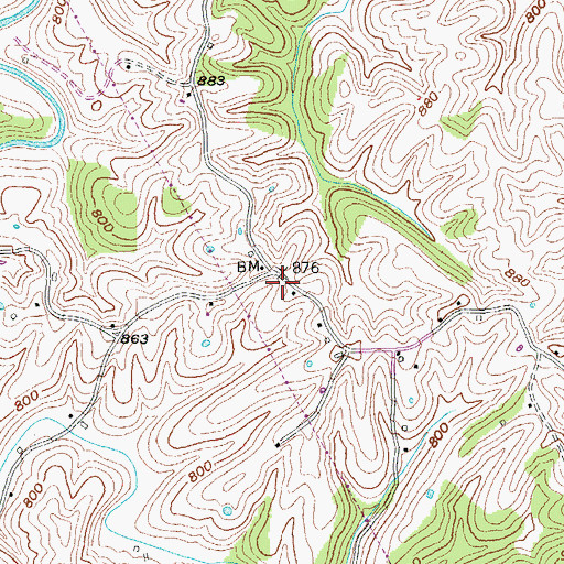 Topographic Map of Jones School (historical), KY