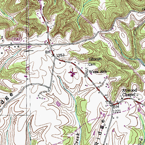 Topographic Map of Douglas Elementary School (historical), KY