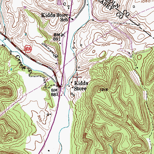 Topographic Map of Kidds Store Post Office (historical), KY