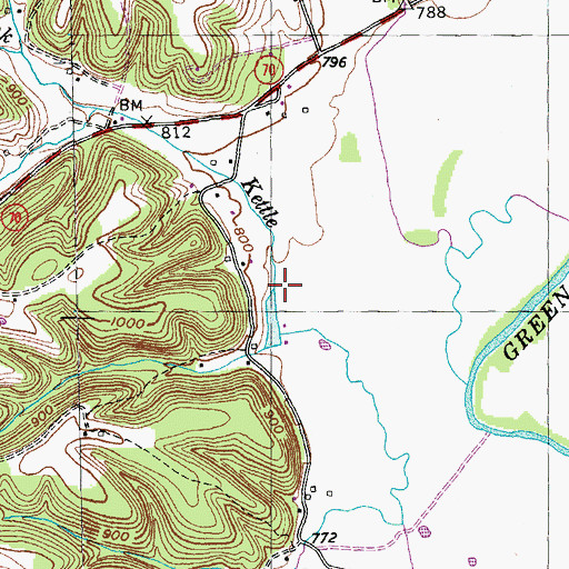 Topographic Map of Linnie Post Office (historical), KY