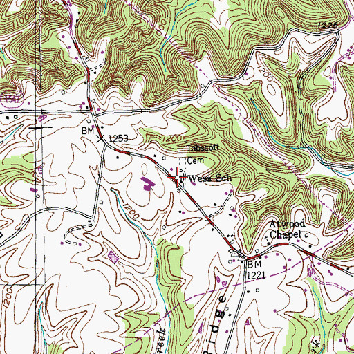 Topographic Map of Nuby Post Office (historical), KY