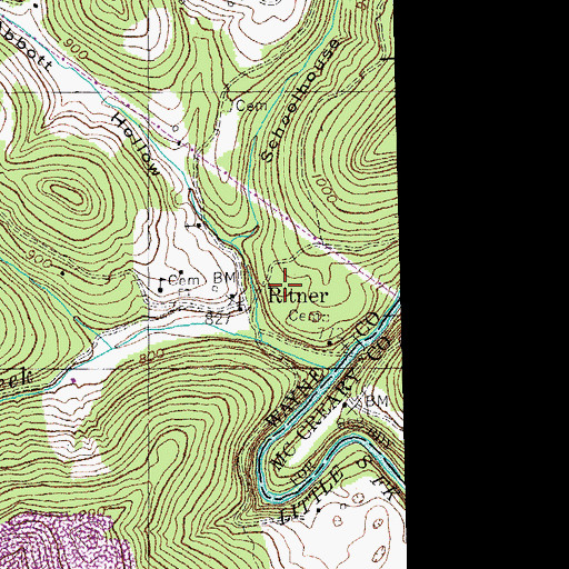 Topographic Map of Ritner Post Office (historical), KY
