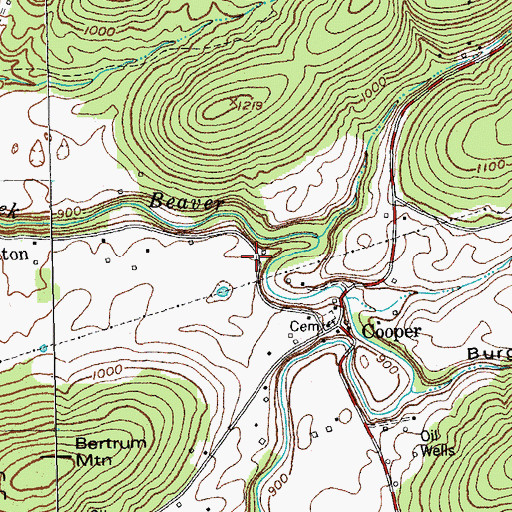 Topographic Map of Cooper School (historical), KY