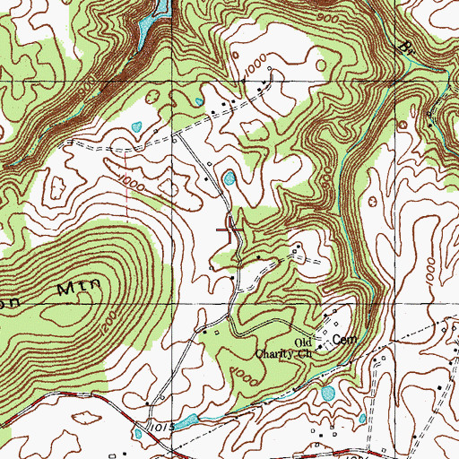 Topographic Map of Daffron Cemetery, KY
