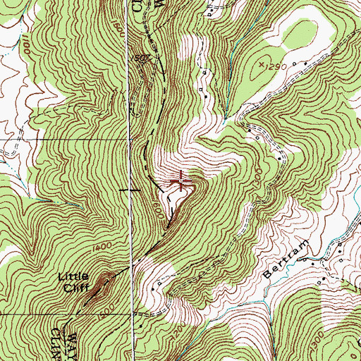 Topographic Map of Horse Rock, KY