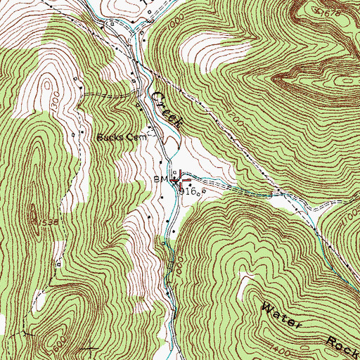 Topographic Map of Pyles Cemetery, KY