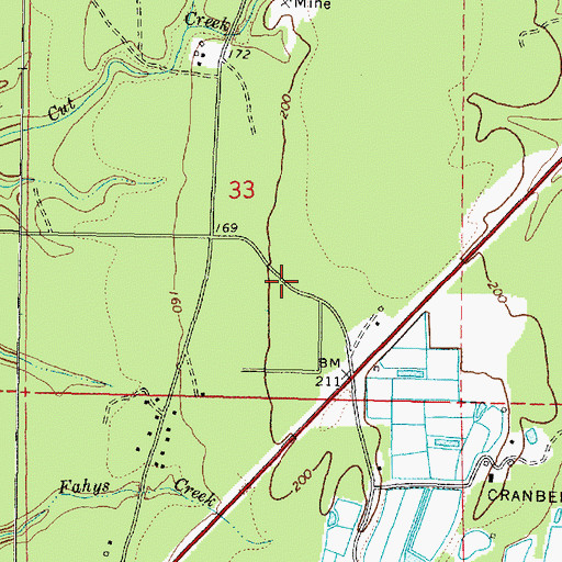 Topographic Map of Bandon Rural Fire Protection District Randolph Station, OR
