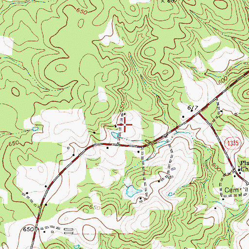 Topographic Map of Lynch Farm, NC