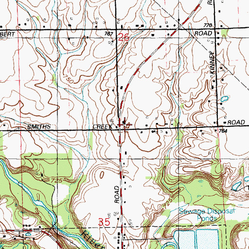 Topographic Map of Memphis Medical Center, MI