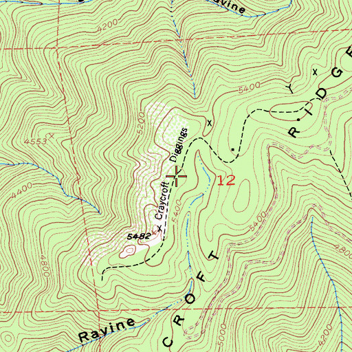 Topographic Map of Craycroft Diggings, CA