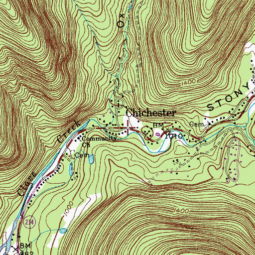 Topographic Map of Chichester Post Office, NY