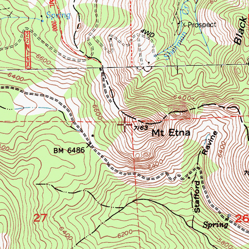 Topographic Map of Mount Etna, CA