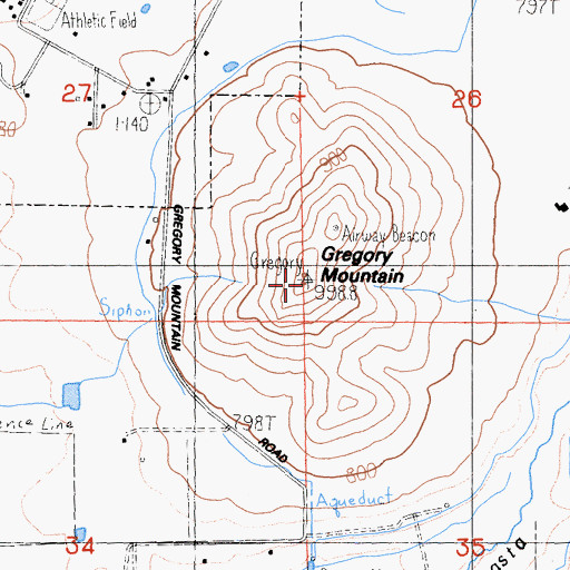 Topographic Map of Gregory Mountain, CA