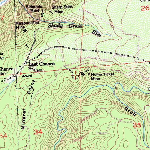 Topographic Map of Home Ticket Mine, CA