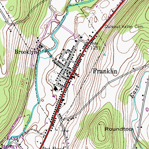 Topographic Map of Franklin Post Office, NY