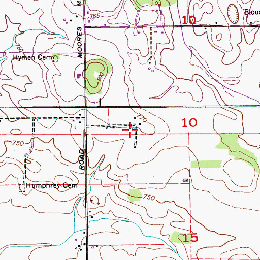 Topographic Map of Tate Farms, AL
