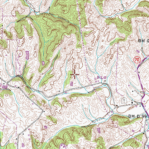 Topographic Map of Rader and Rader Dairy Farm, TN